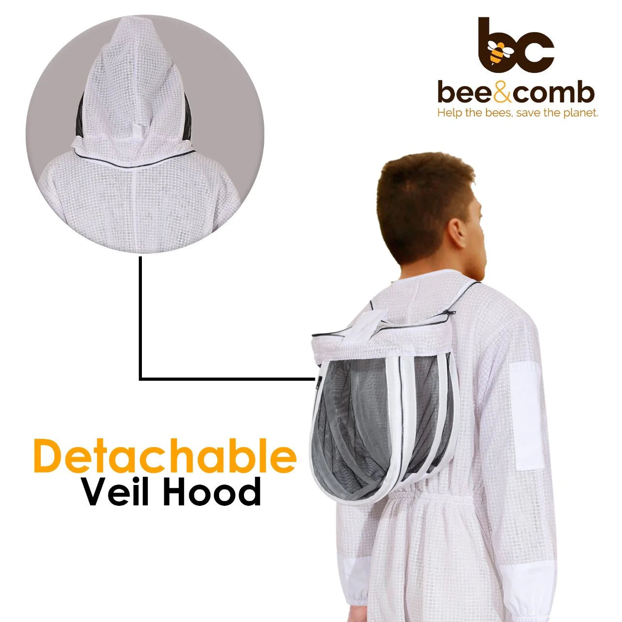 ADULT & KID HIGH-QUALITY 3-layer Vented Suit with FACEUP Opening Hood