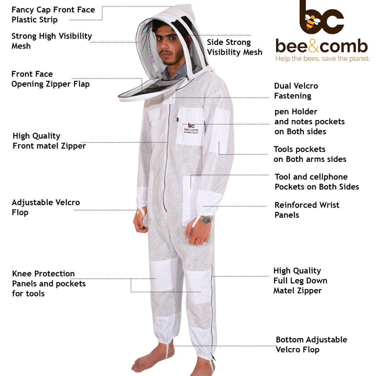 ADULT & KID HIGH-QUALITY 3-layer Vented Suit with FACEUP Opening Hood